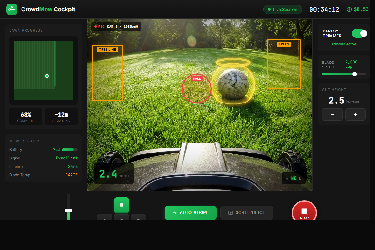 CrowdMow Control Cockpit